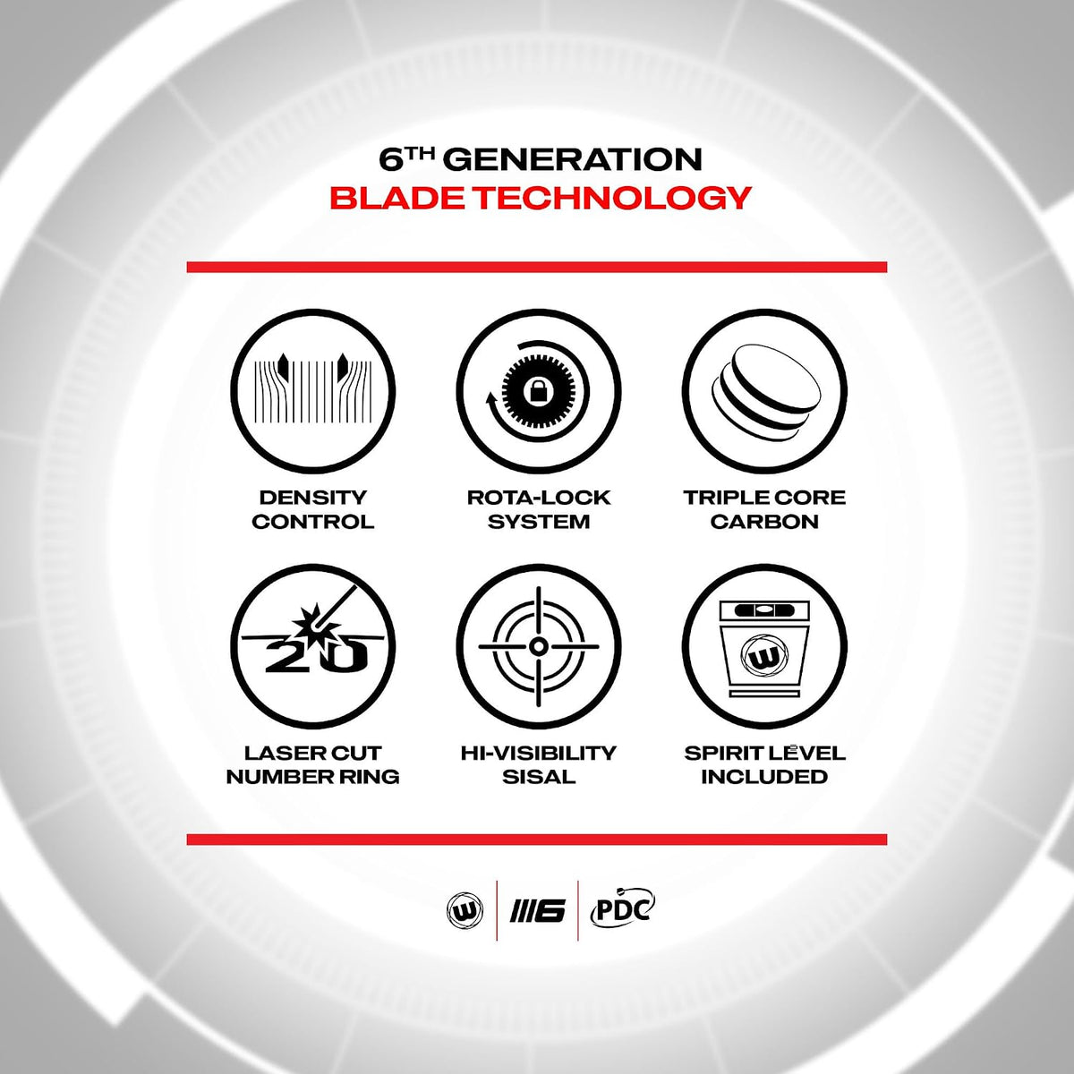 Tournament-Grade Bristle Dartboard – PDC Official Specs